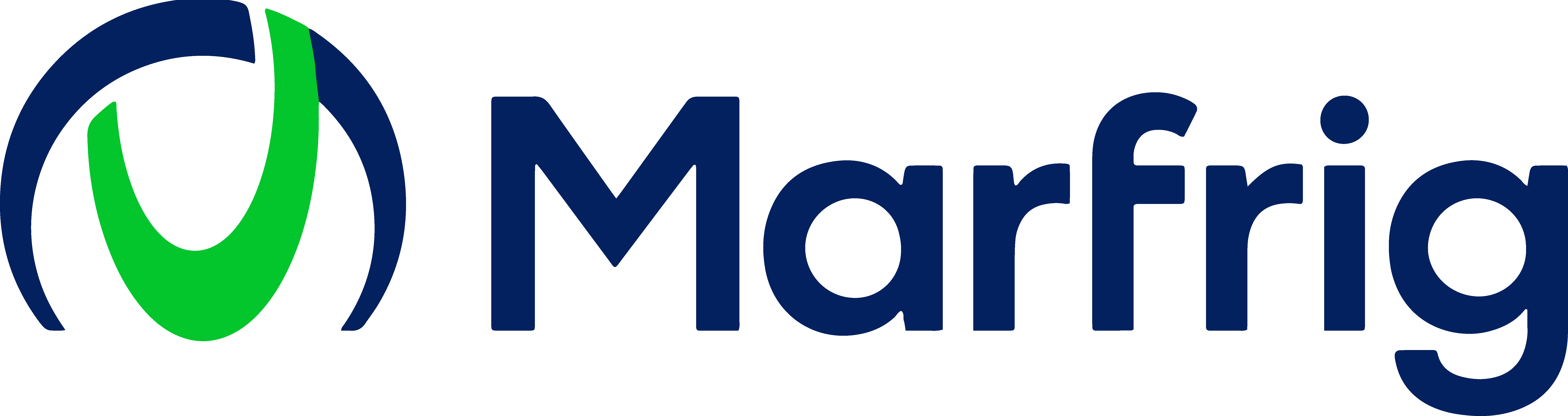 (MRFG3) Ações da Marfrig 2024 Análises e 2024
