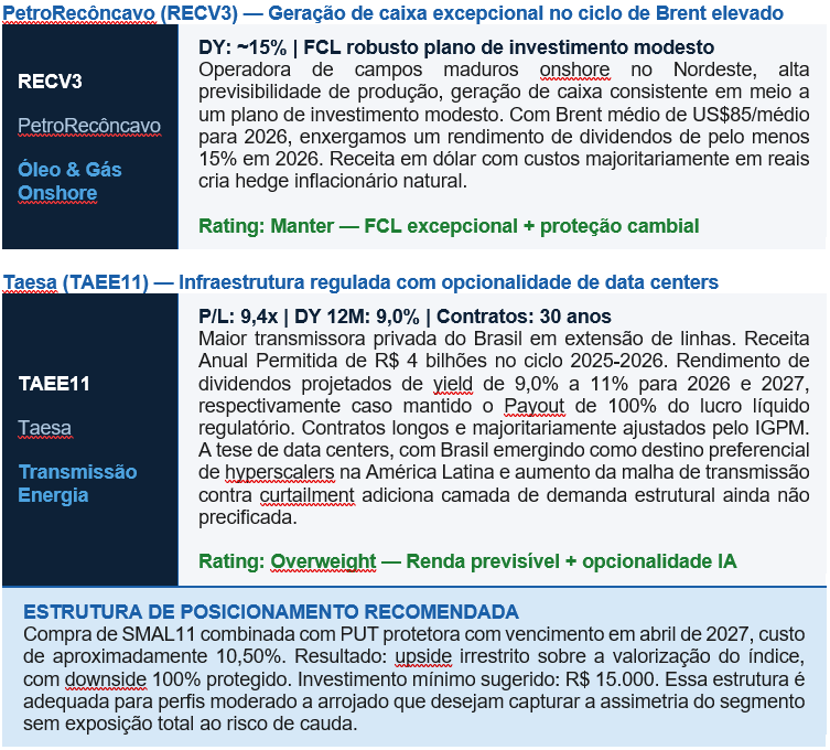 Small Caps:
O ouro escondido da bolsa brasileira
